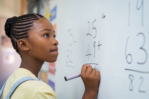 Tips for Supporting Young Girls Toward Choosing a Career they Love